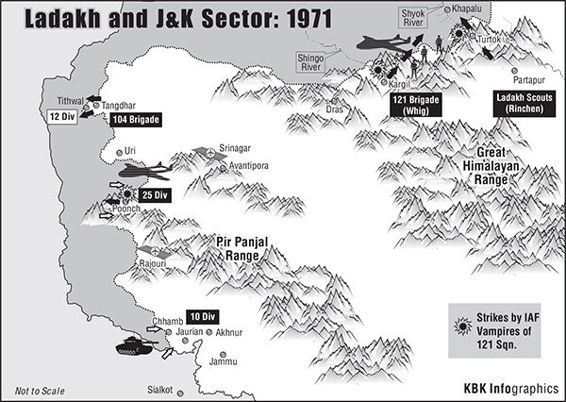 Illustration from the book